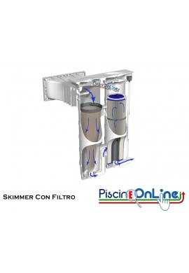 SKIMMER A GRANDE APERTURA CON FILTRO A CARTUCCIA - 2 MODELLI CON PORTATA DA 12.5 E 20 MC/H