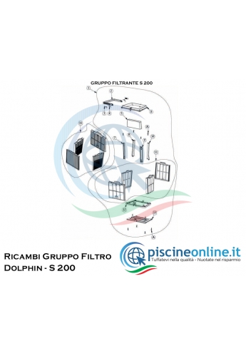 RICAMBI - GRUPPO FILTRANTE - PER ROBOT DOLPHIN MAYTRONICS - MODELLO: DOLPHIN - S 200
