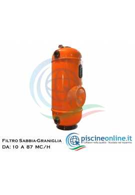 FILTRO A PIASTRA CONFORME ALLA NORMATIVA DIN PER PISCINE DI GRANDI DIMENSIONI - DA 10 A 87 MC/H