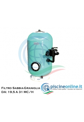 FILTRO A BRACCI AD ALTO LETTO FILTRANTE CONFORME ALLA NORMA UNI 10637:2016 - DA 19.5 A 31 MC/H