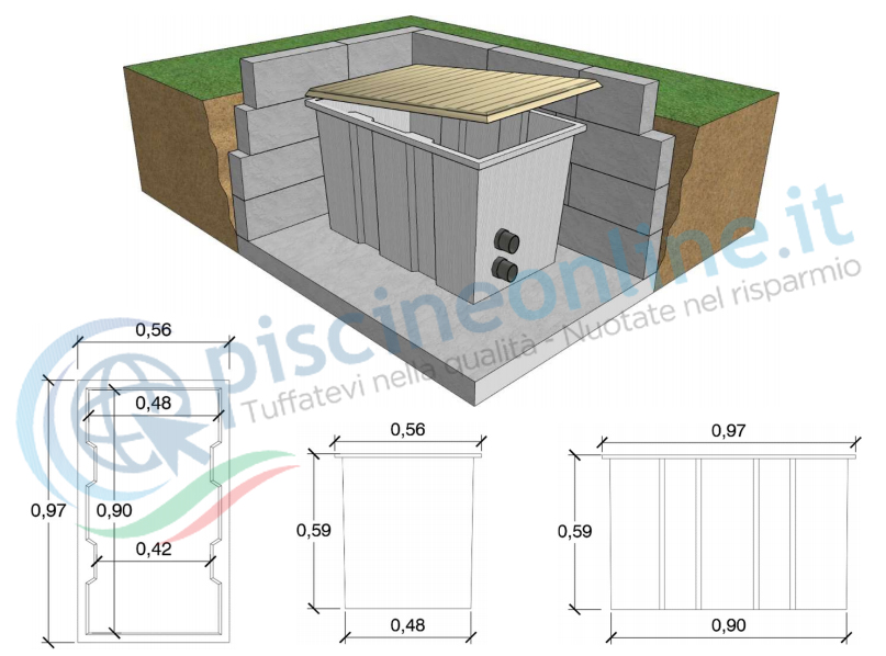 CARATTERISTICHE LOCALE TECNICO