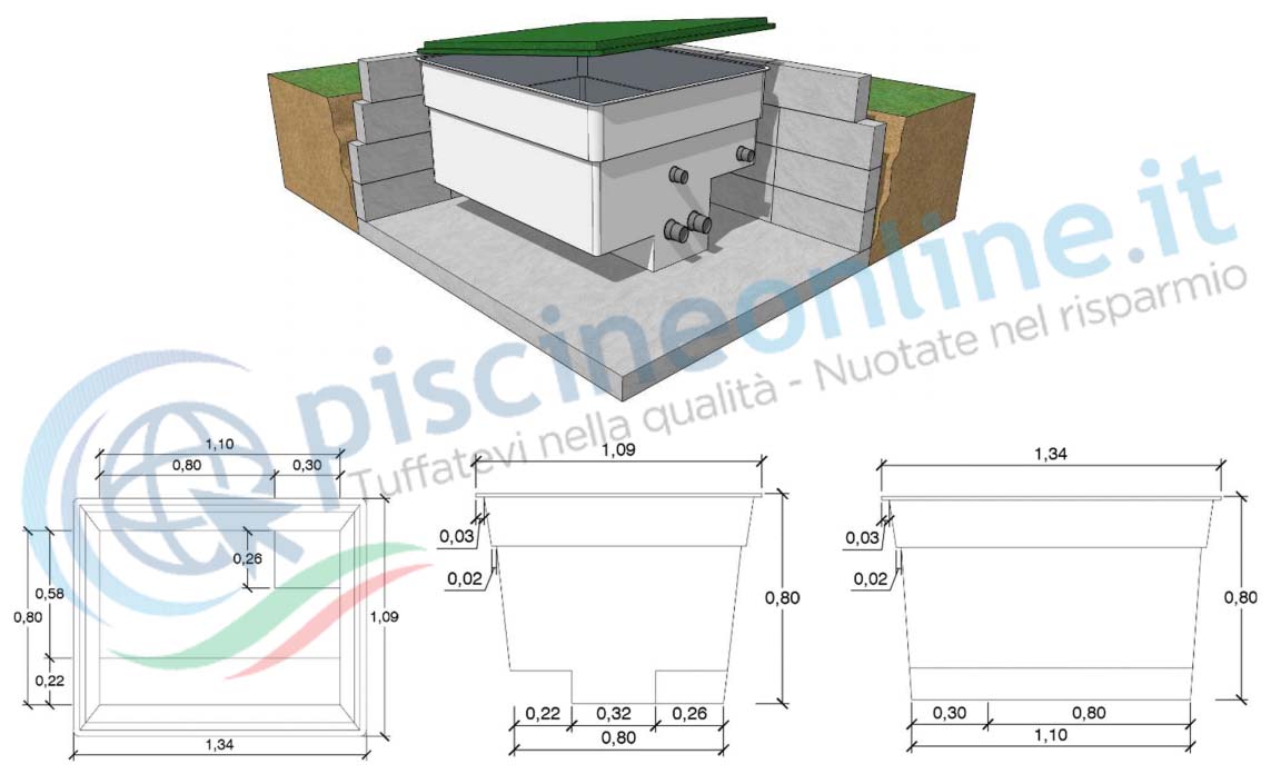 CARATTERISTICHE LOCALE TECNICO