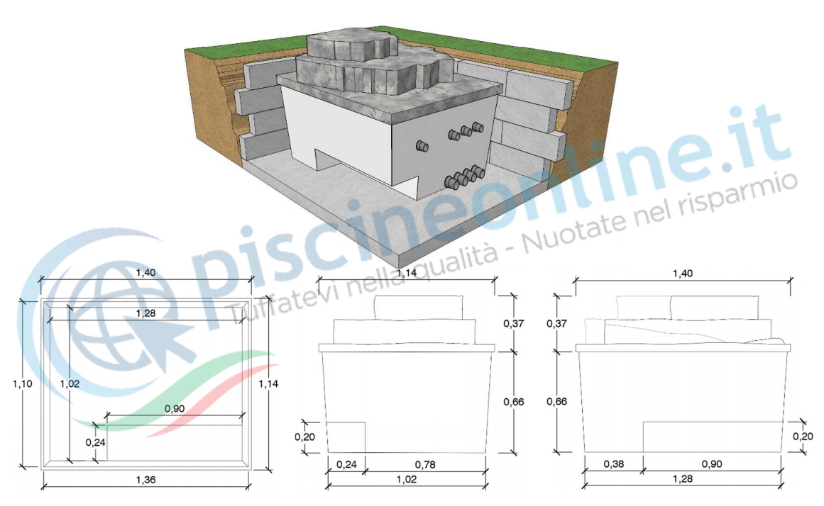 CARATTERISTICHE LOCALE TECNICO