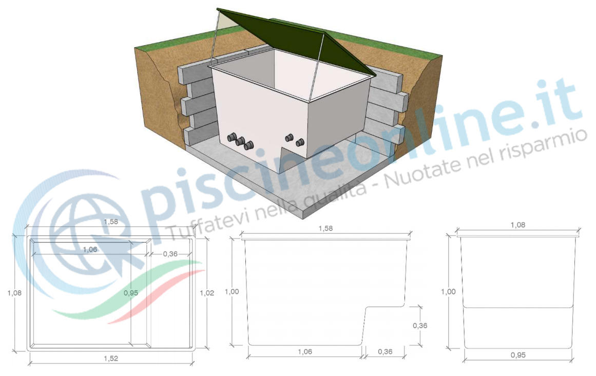 CARATTERISTICHE LOCALE TECNICO BELBO