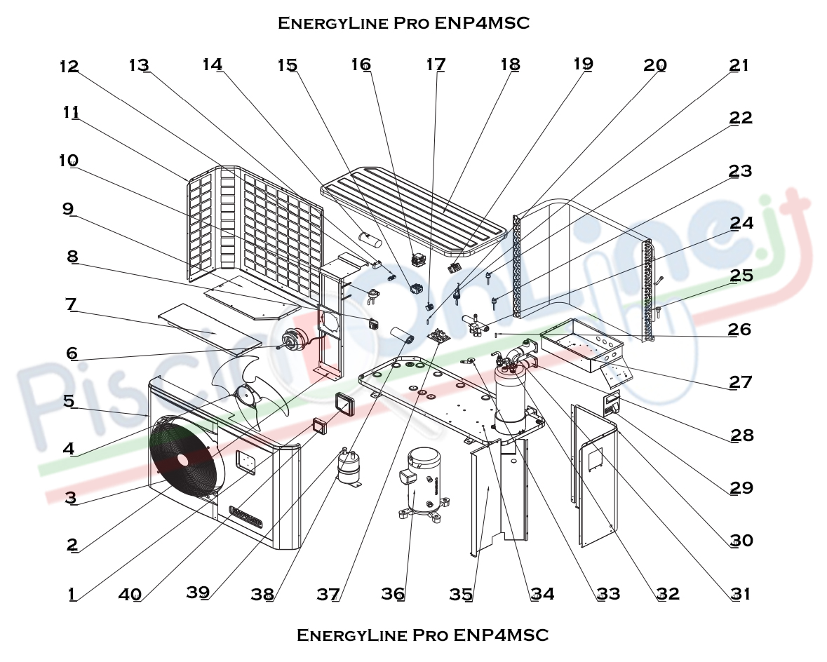 RICAMBI POMPA DI CALORE EnergyLine Pro ENP4MSC
