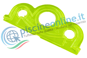 PROTEZIONE ROBOT