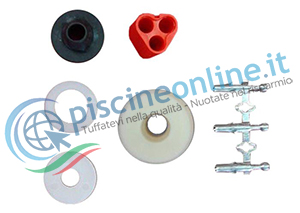 SET CONNESIONE CAVI