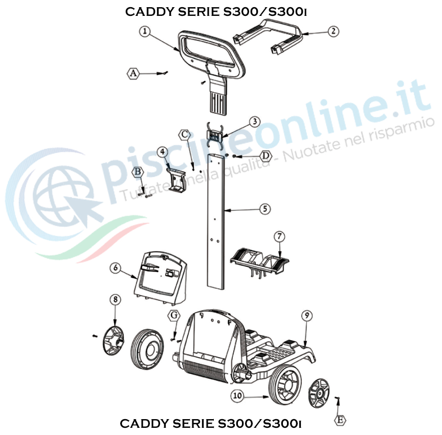 RICAMBI PER CARRELLO PORTA ROBOT DOLPHIN MAYTRONICS - MODELLO: CADDY SERIE S300/S300i