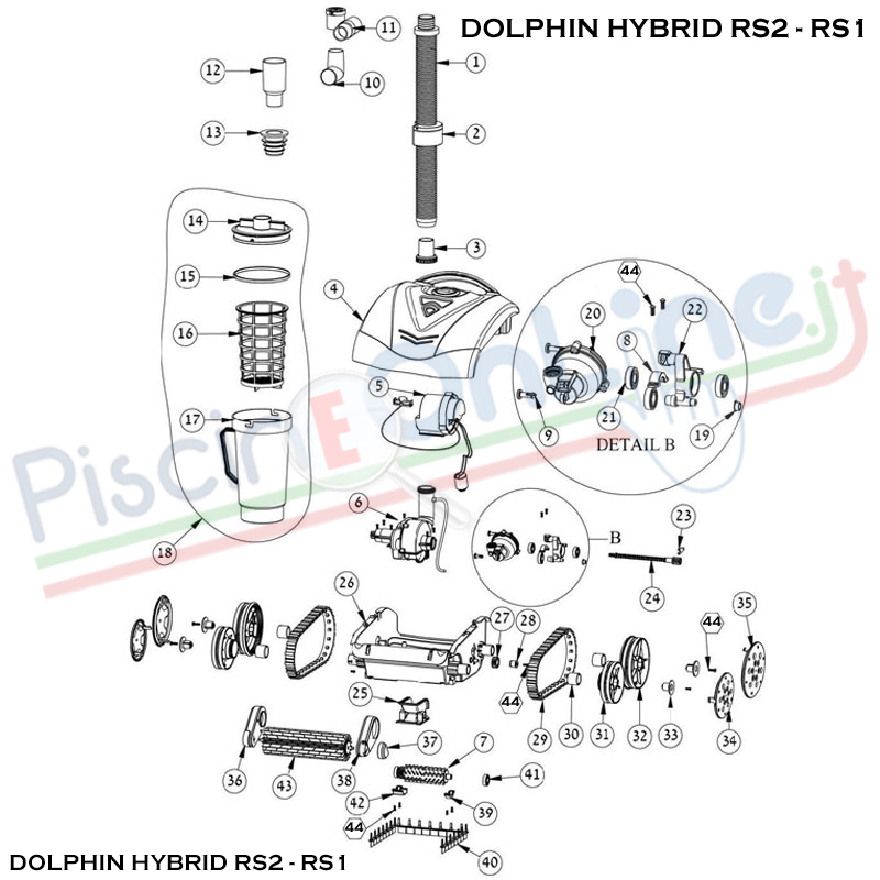 RICAMBI PER ROBOT PISCINA DOLPHIN MAYTRONICS - MODELLO: DOLPHIN - RS2 - RS1